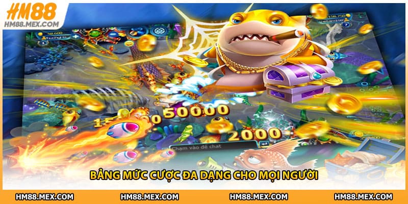 Bảng mức cược đa dạng cho mọi người