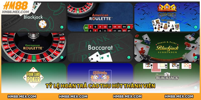 Tỷ lệ hoàn trả cao thu hút thành viên